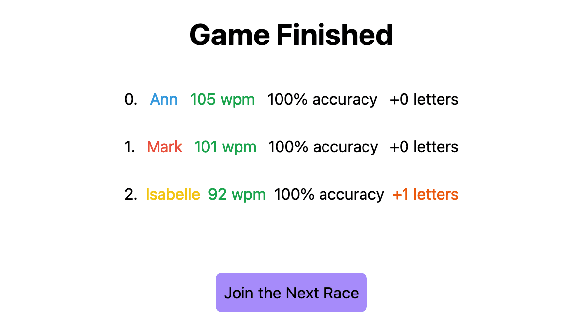picture of an ended race, with three players online